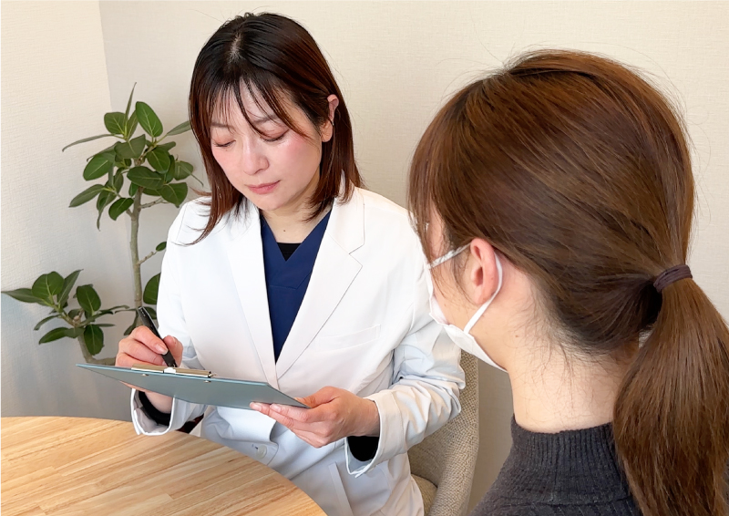 トレーニング方法の説明 ココトレ